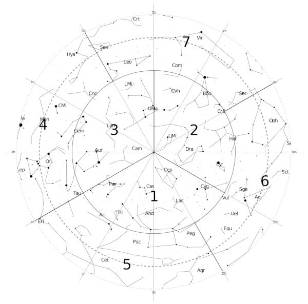 Printable Sky Chart